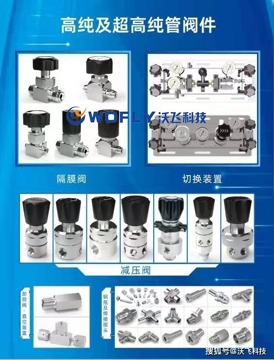 氣體減壓閥哪個品牌好？沃飛科技WR系列減壓閥優(yōu)勢顯著備受認(rèn)可